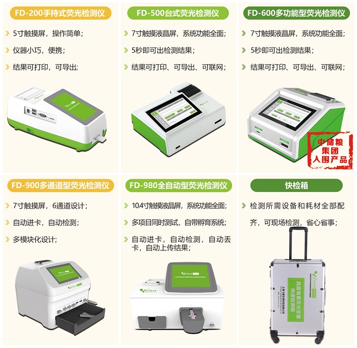 嘔吐毒素檢測(cè)儀