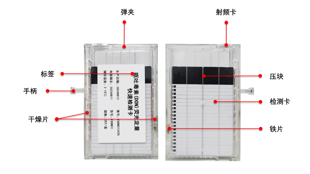 MD-6000真菌毒素全自動(dòng)樣品前處理和檢測一體機(jī)彈夾